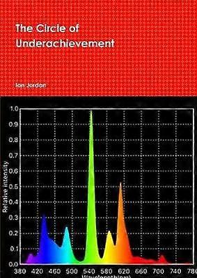 The Cicle of Underachievement