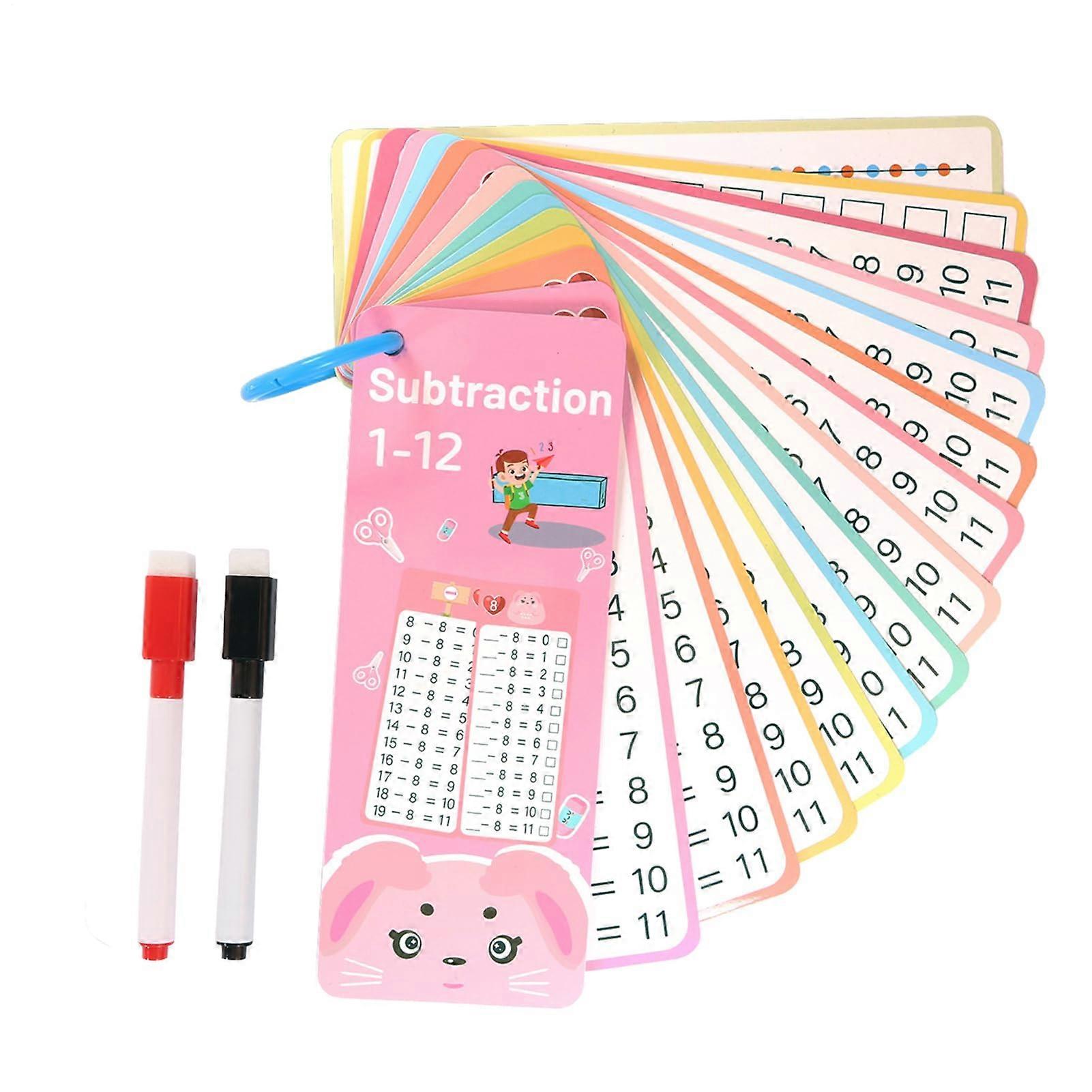 Flash Cards Math: Addition Subtraction Multiplication Division  Dry Erase Cards