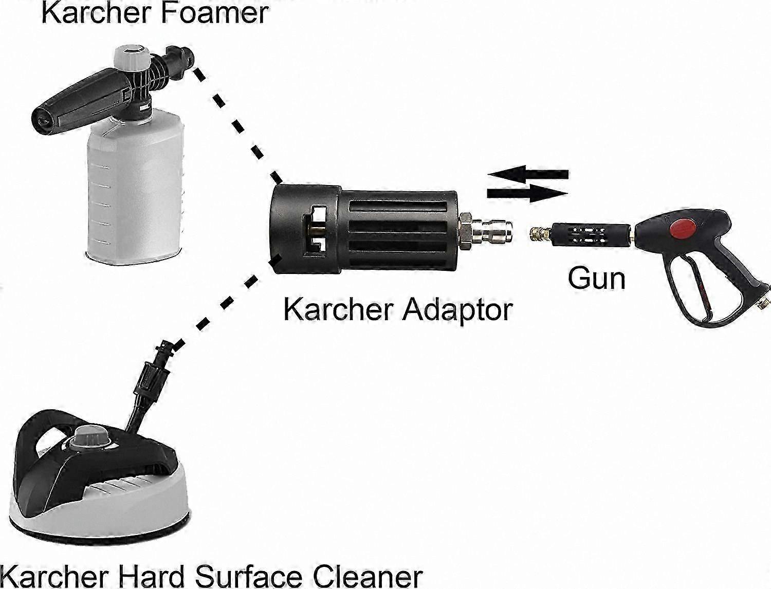 1/4 Inch Quick Connect Adapter for Pressure Washer Accessories Replacement