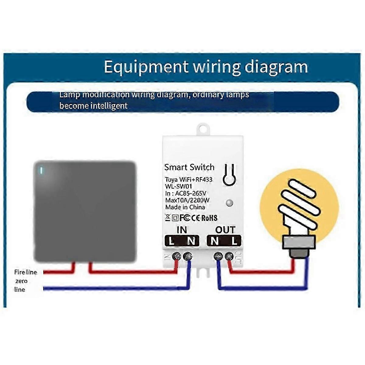 ZigBee Graffiti WiFi Smart Switch On/Off 30A WIFI+RF433 High Power Remote Control Voice Lamp Multifu