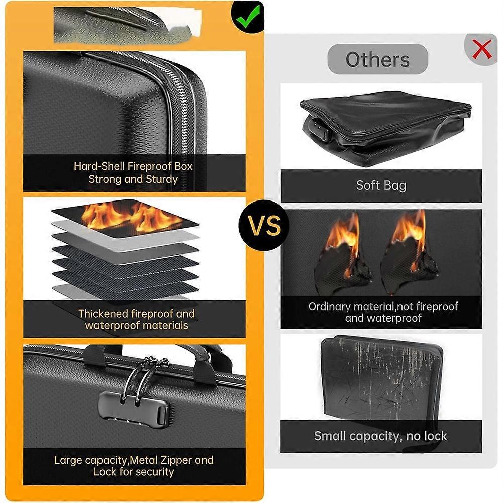 Fireproof File Organizer with Lock, Hard-Shell Case Fireproof Document Box with 13 Accordion File Folder, for Important