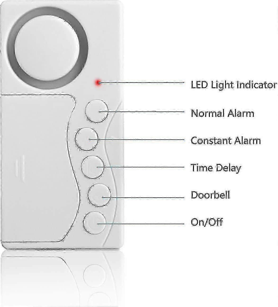 Wireless 4-in-1 Door Alarm for Freezer/Window, Adjustable 3-60s Timer & 108dB Security Sensor (2-Pack)