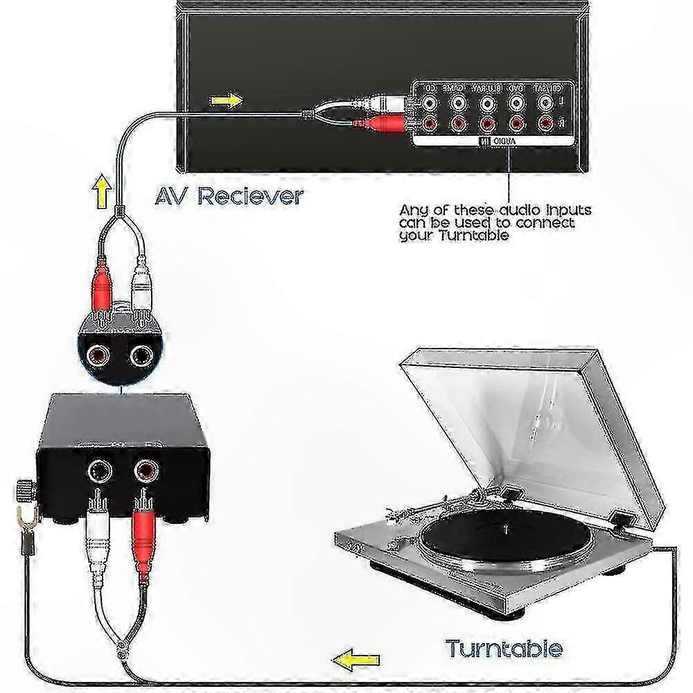 Phonograph Preamp Mini Audio Amplifier for Turntables