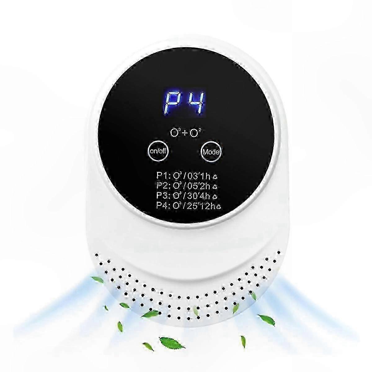 High-Efficiency Odor Eliminator for Home, Pet, and Smoke with EU Plug