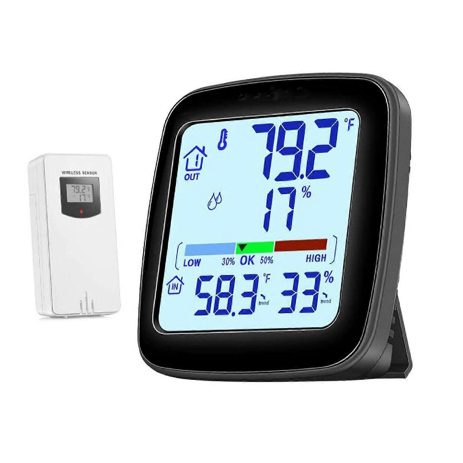 Inside Digital Hygrometer Thermograph With Double Display And Data Recording For Telecommute Behindthescenes Monitoring Multicolor