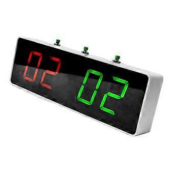 Kompakter elektronischer Billard-Punktezähler mit klarem Display für präzise Punkteverfolgung, mehrfarbig