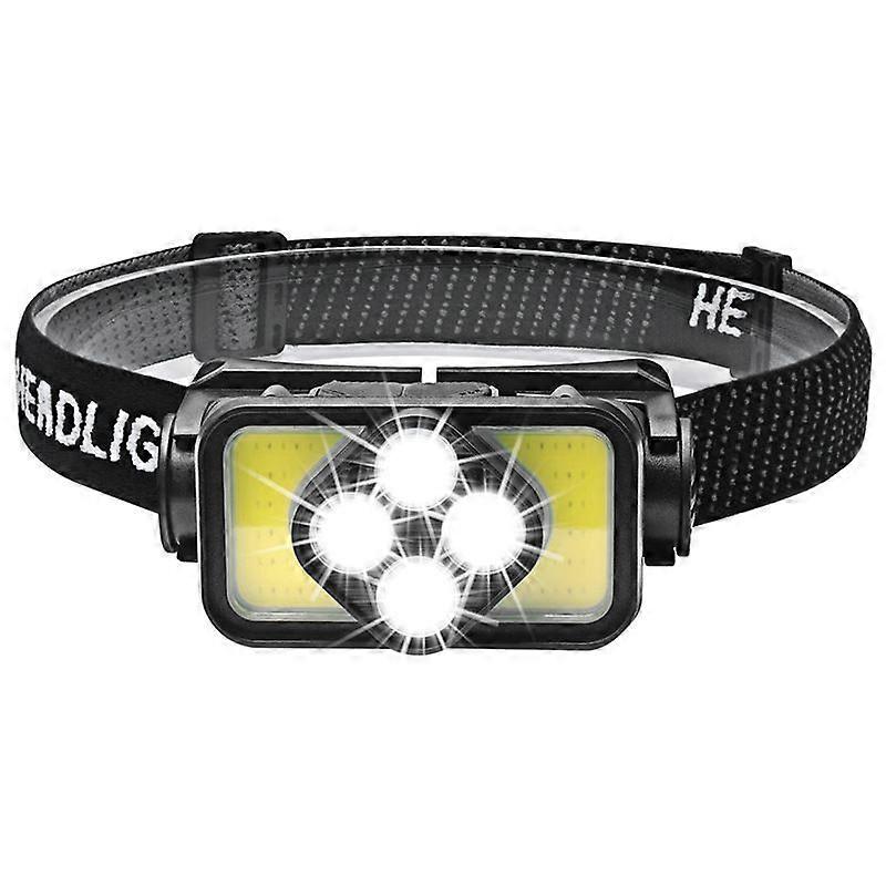 Rechargeable LED Headlamp with Motion Sensor for Outdoor Adventures