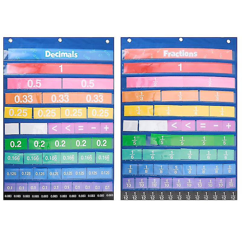 1pcs Fractional Chart