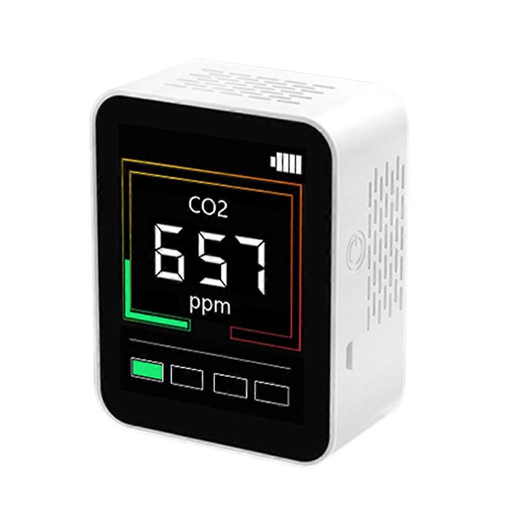 Professional Air Quality Monitor CO2 Detector Meter Gas Pollution Detector