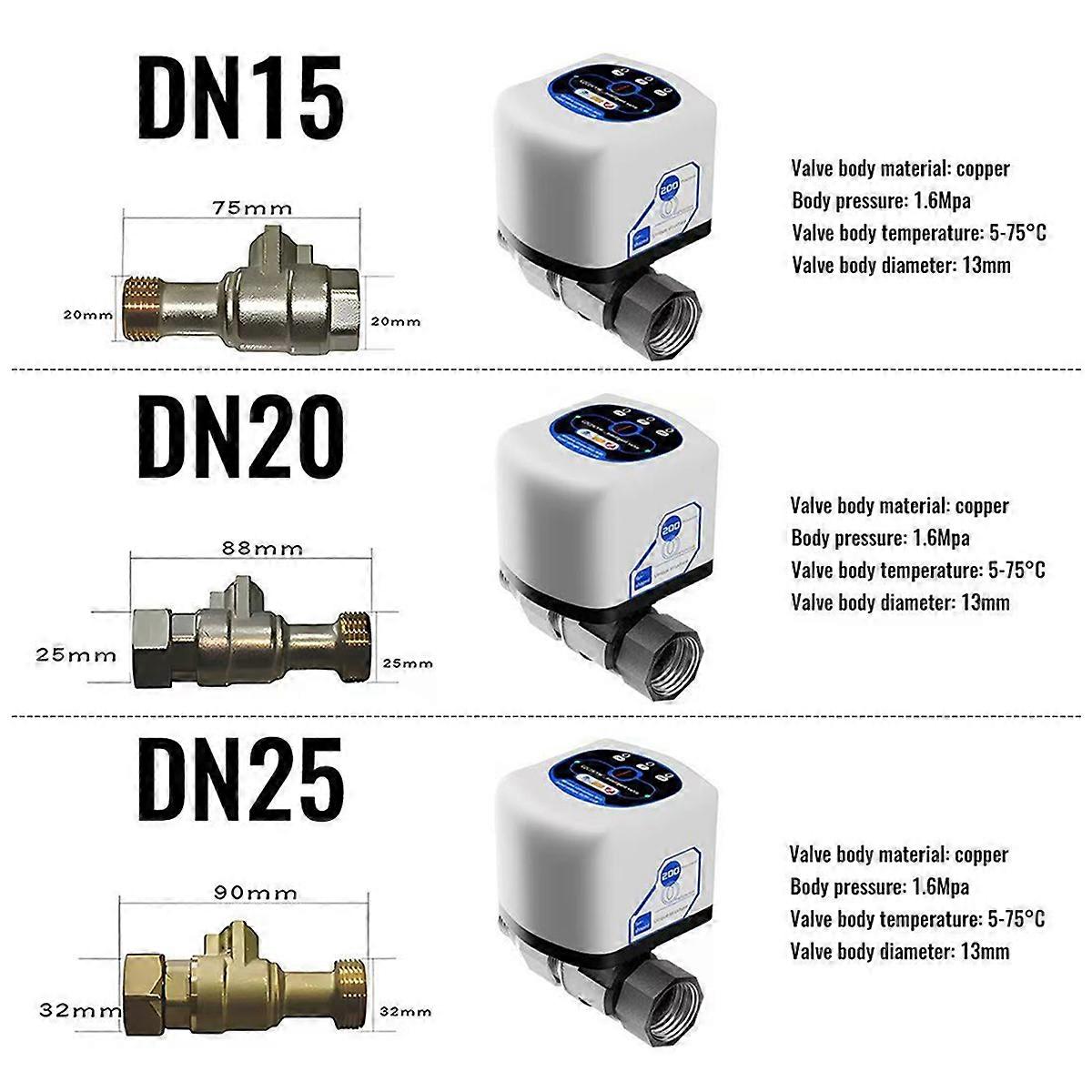 Home Garden Wifi Smart Water Valve Wireless Controller Automation Shutoff Controller DN25 APP