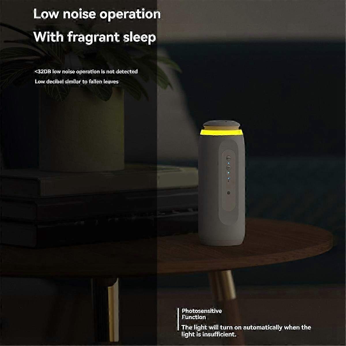 300m³ Wall Plug Aroma Diffuser with Sensor Night Light - Essential Oil Aromatherapy for Relaxing Ambiance and Sleep Aid