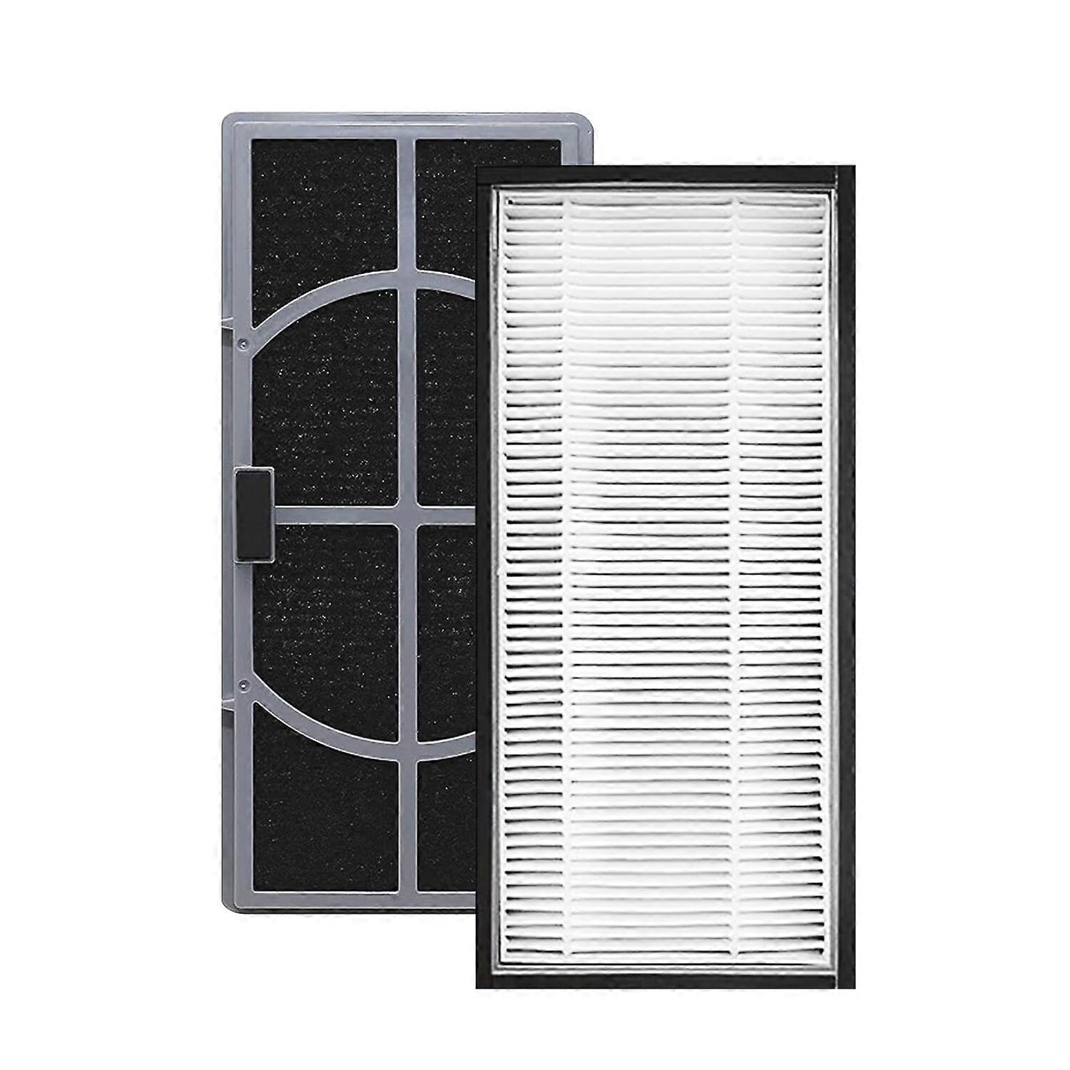 2 Pack Replacement Filter Compatible with HAP9415 HAP9243 HAP9423 Holmes aer 1 Air Purifier,Filtrete FAP-TT-ADH and Honeywell HPA060(BWM)