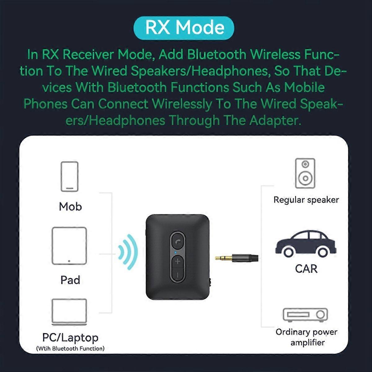 Bluetooth 5.4 Audio Receiver Transmitter USB U-Disk TF Card