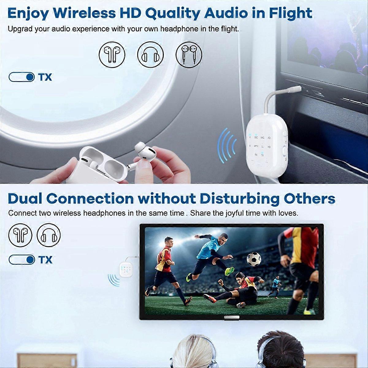 -Adaptive Bluetooth 5.3 Transceiver for Airplanes/TV/Car