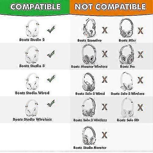 Replacement Ear Pads For Beats Studio 2.0 & 3.0 Wired/wireless B0500 / B0501