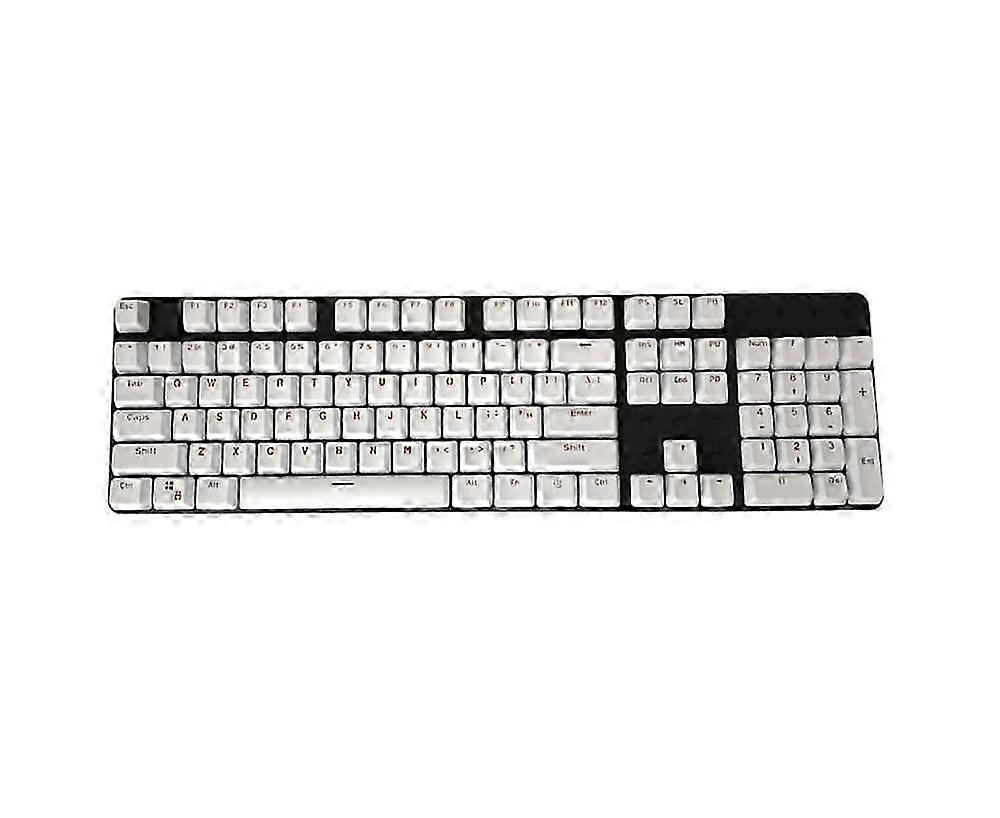 PBT Backlit Keycaps Set