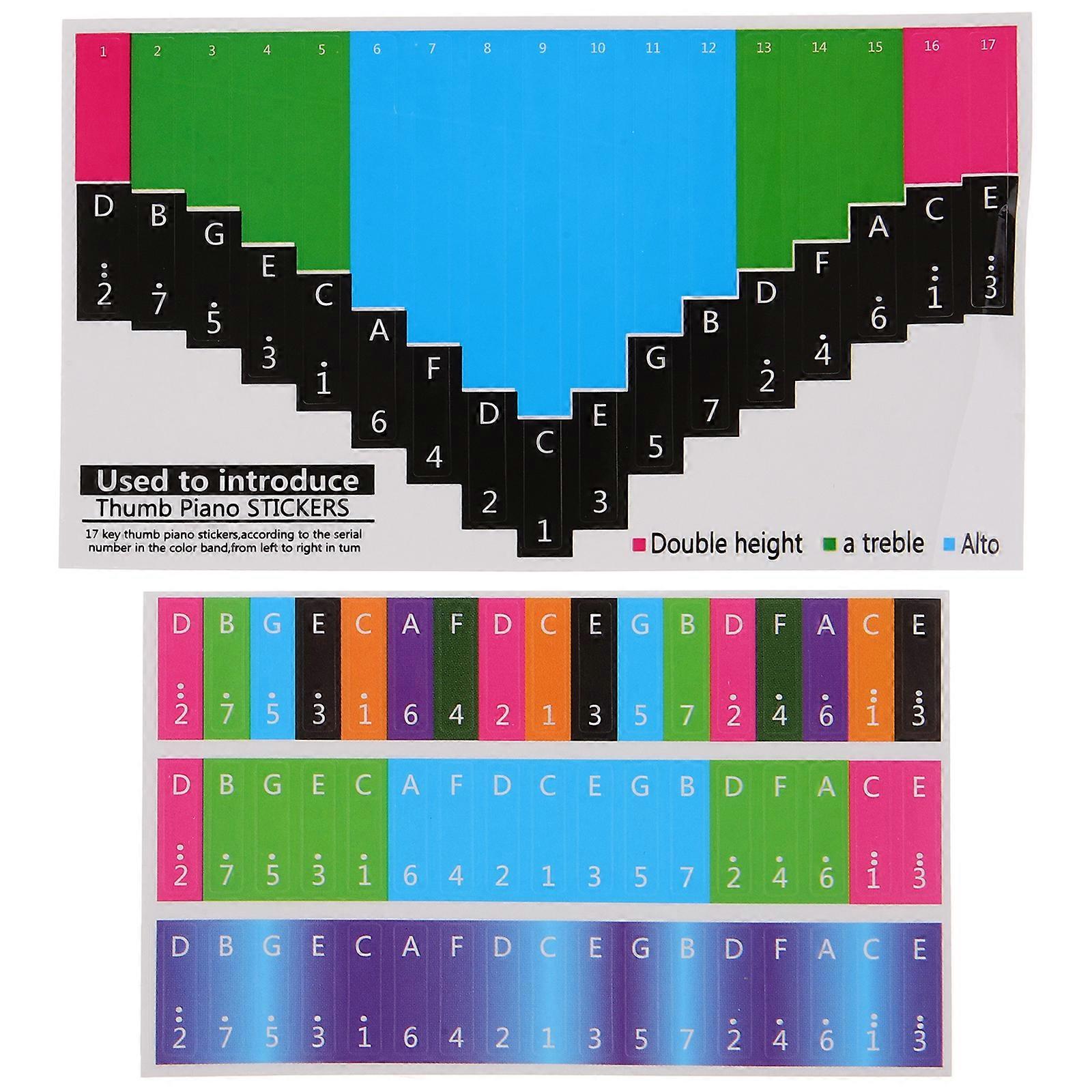 1 Sheet Kalimba Note Sticker Kalimba Keyboard Decal Practical Scale Sticker