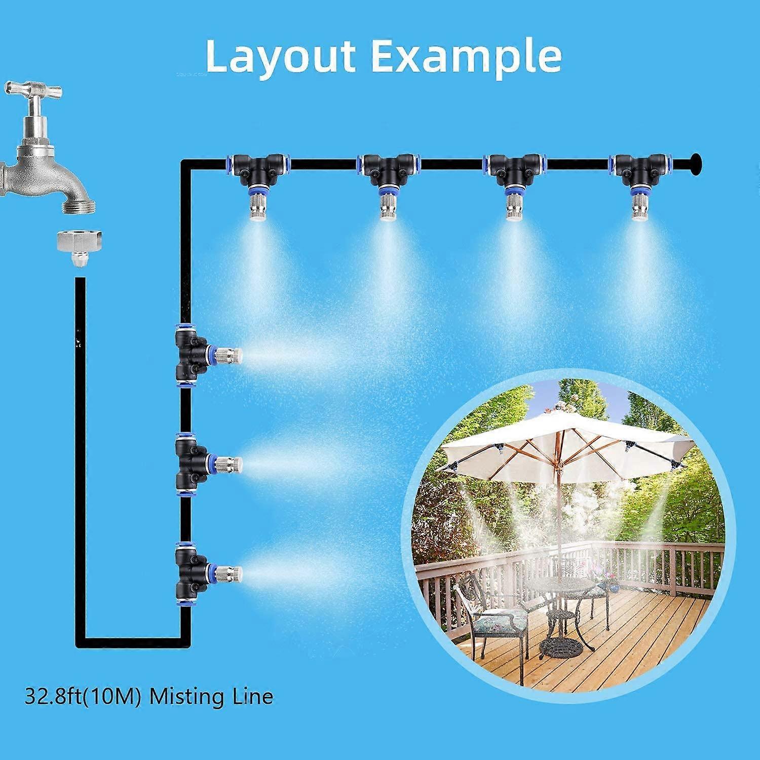 Patio Mist Maker,Misting System Outdoor Drip Misting Micro Flow Drip Kit(10M)