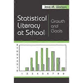 Statistische geletterdheid op school