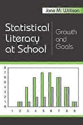 Statistical Literacy at School