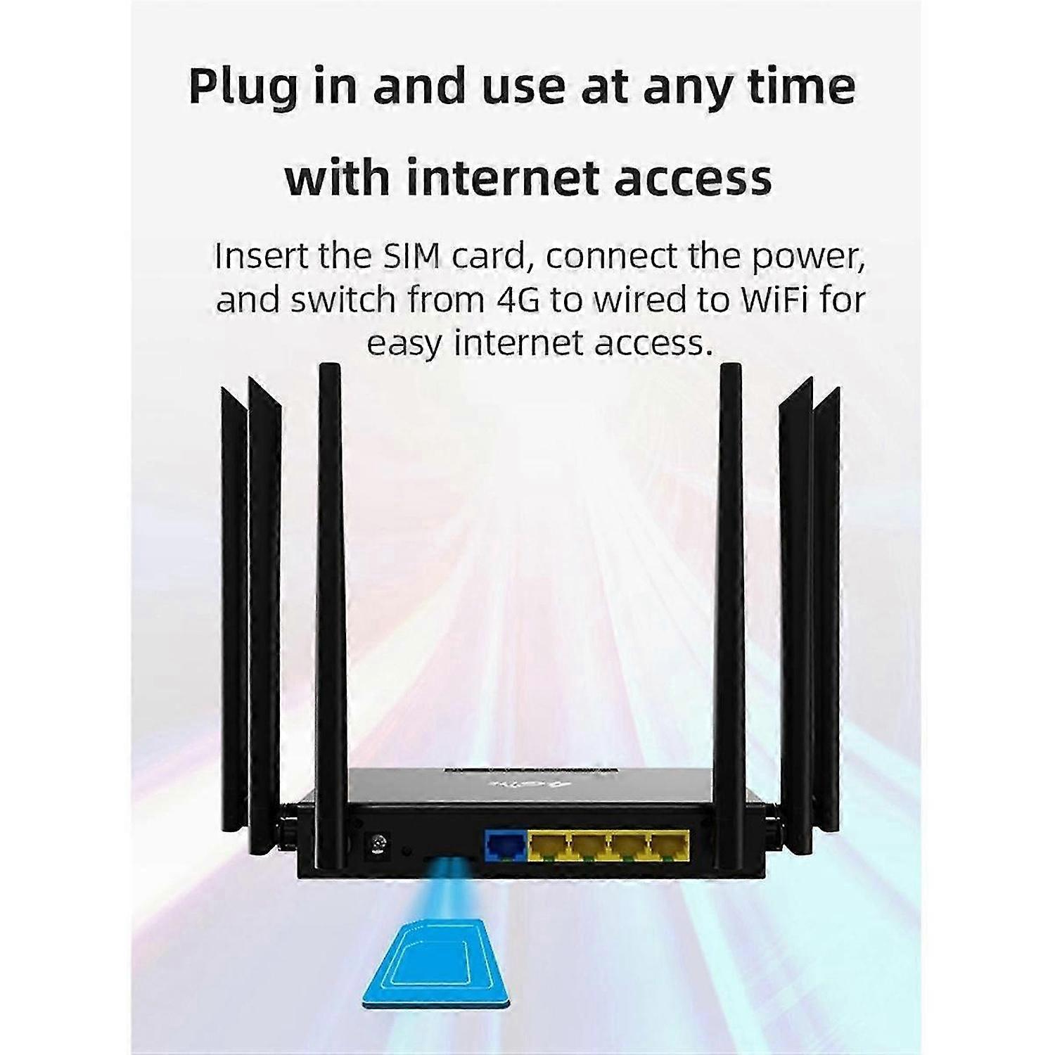 WiFi Router 4G LTE Router 300Mbps Home Hotspot 4G Wireless CPE Router RJ45 WAN LAN WiFi Modem with SIM Card Slot EU Plug