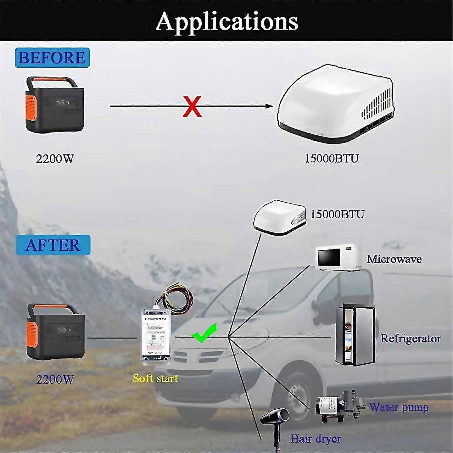 For Soft Start For Rv Air Conditioner With A Small Generator Rv Ac Unit Hass02 Ssrv3tdc