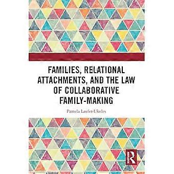 Famiglie, legami relazionali e la legge della costruzione collaborativa della famiglia