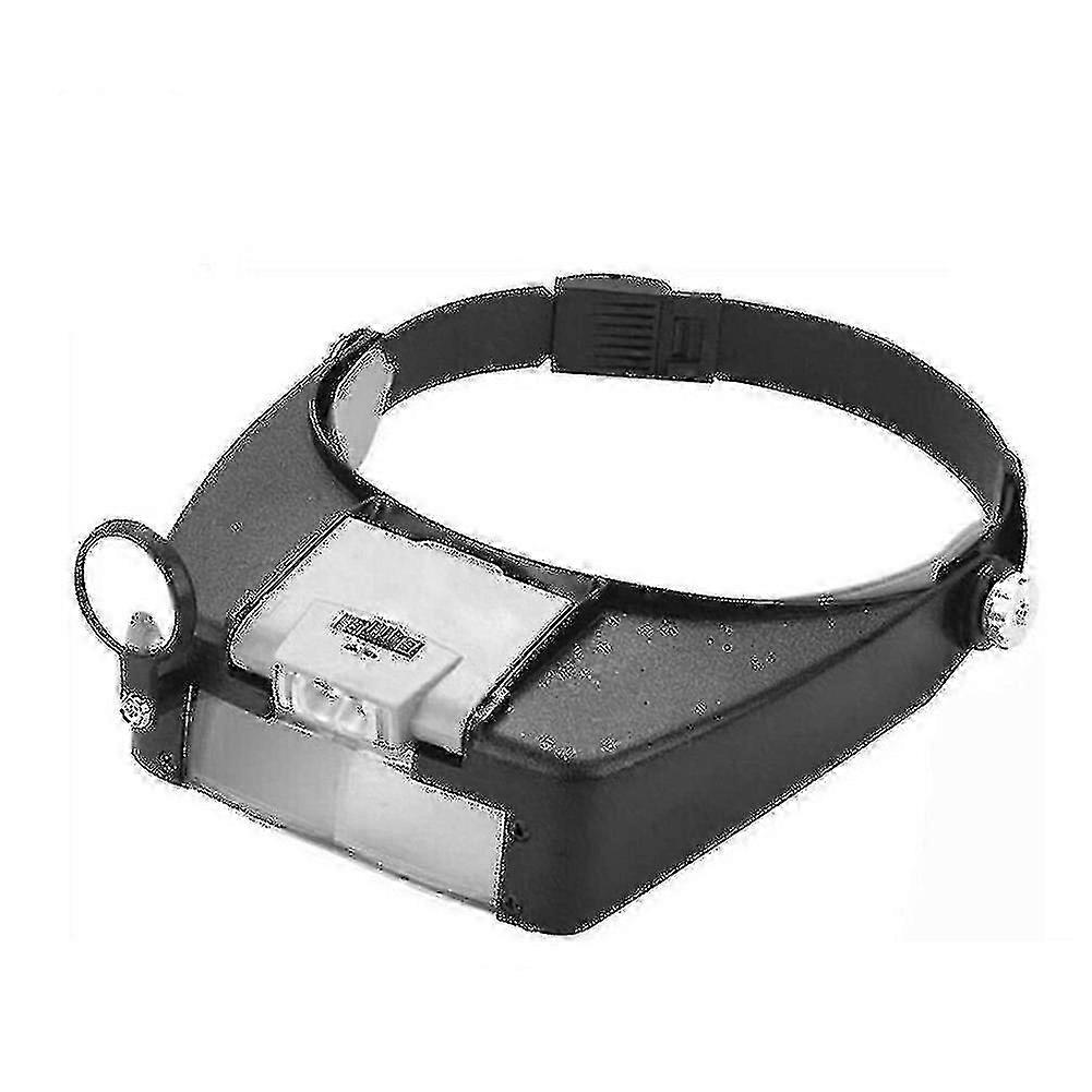 Auto-Retractable Illuminated Magnifier Head Visor