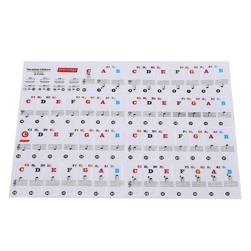 49 61 88 Keys Electronic Piano Keyboard Sound Name Stickers