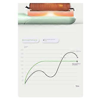 Electric Hair Straightener Brush Hot Comb Multifunctional Heating Comb Negative Ion Anti Scalding Styling Tool-A EU Plug