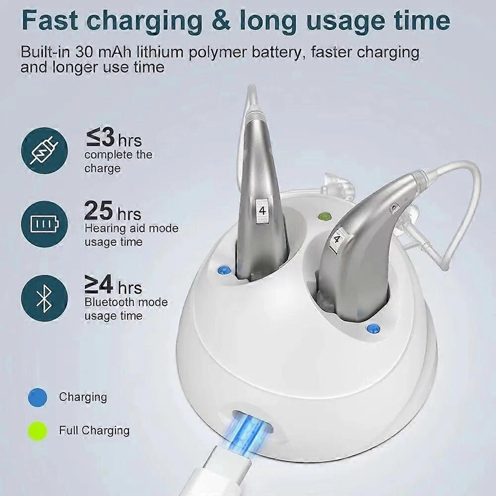 Bluetooth Hearing Aids Rechargeable Noise Reduce Sound Amplifier Connect App Audifonos Program Control Earphone For Deafness