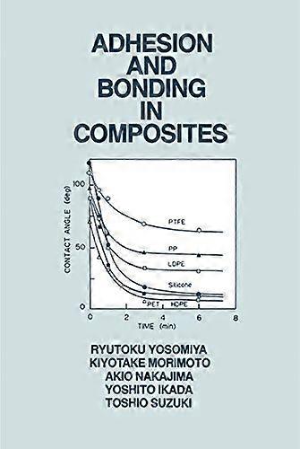 Adhesion and Bonding in Composites