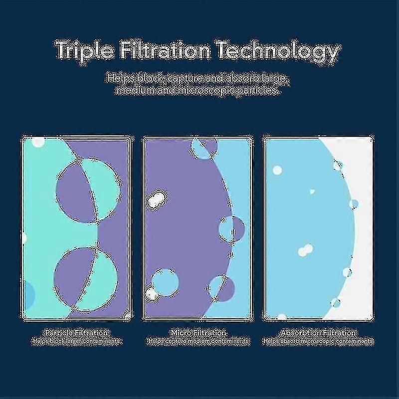 Everydrop Ice And Water Refrigerator Filter-mxbc