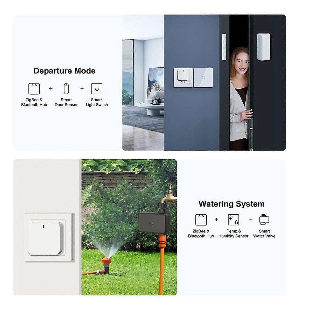 NEW Tuya ZigBee Gateway Hub Plug-in Type ZigBee/Bluetooth Multi-Mode Gateway Bridge for Smart Home Automation US Plug