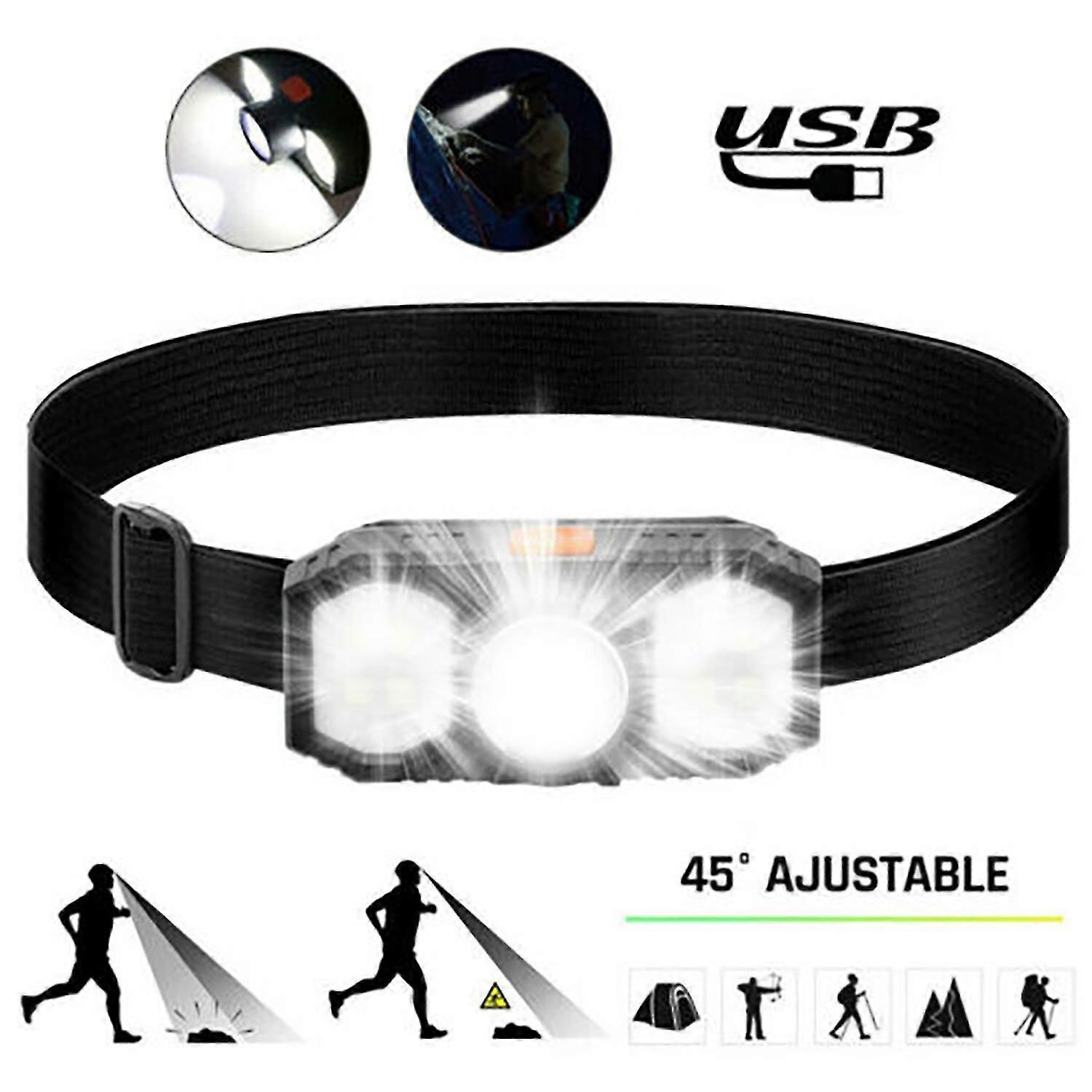 Usb Charging Super Bright Flashlight Headlight Dual Light Source Cob Headlight