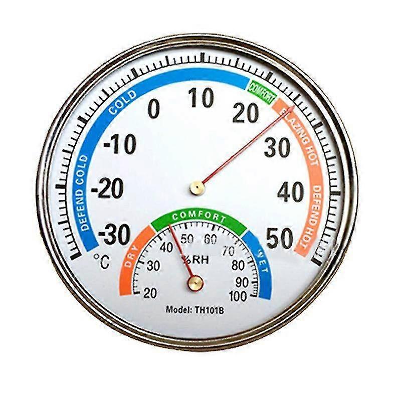 Full Metal Multifunction Indoor Thermometer & Hygrometer - Pointer Type for Baby's Room, Hospital, & Pharmacy Use