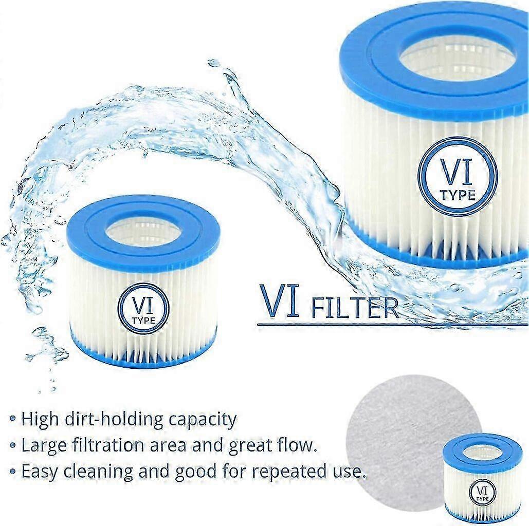 Pool Filter Cartridge Replacement Pack (4-Piece Set) for VI Pools
