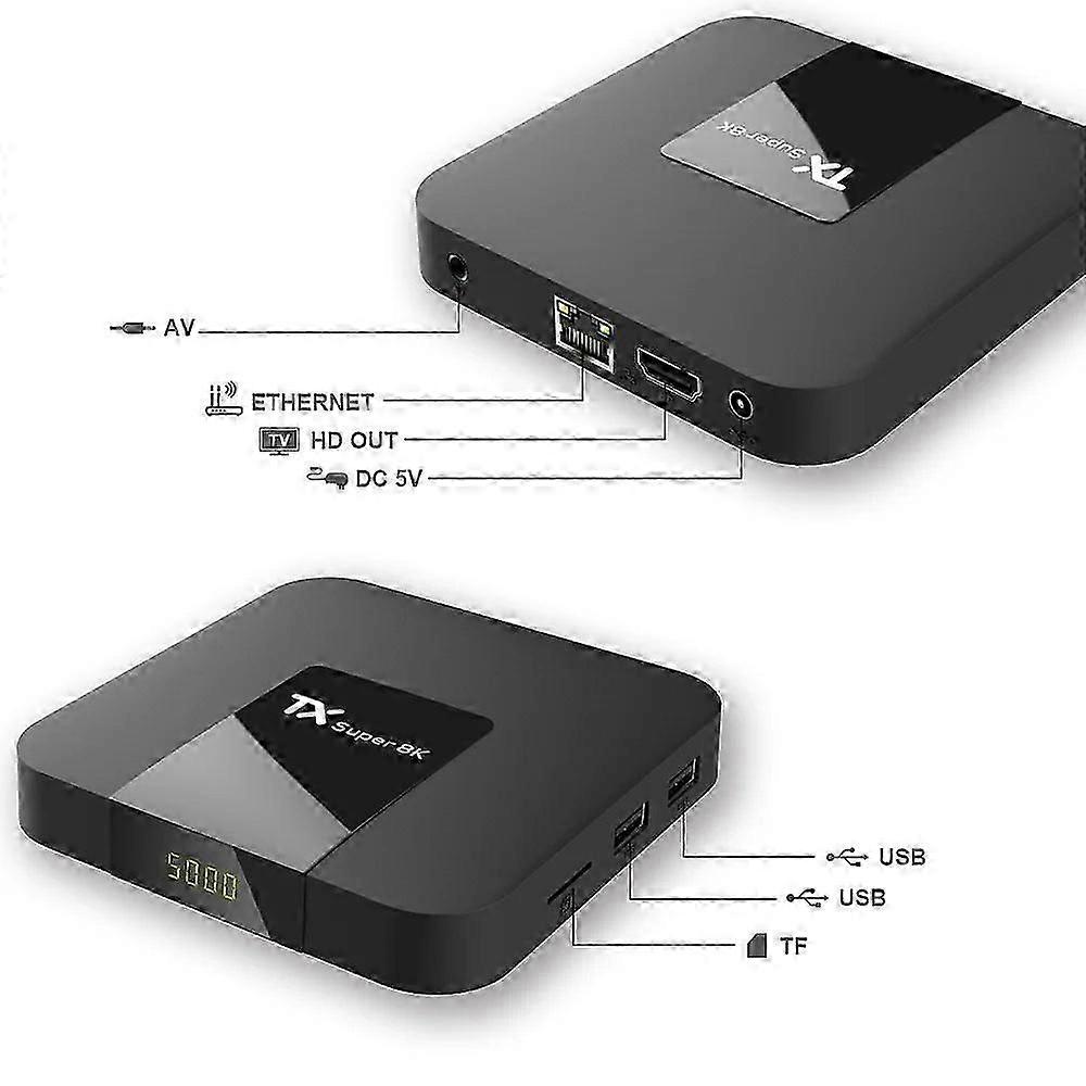 Global Version Tx Super 8k Smart Android 10 Set Top Tv Box 2gb 16gb Wifi Rk3228 Media Player