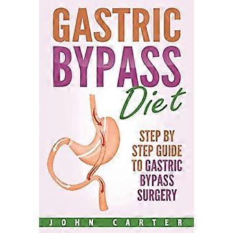 Gastric Bypass Dieet